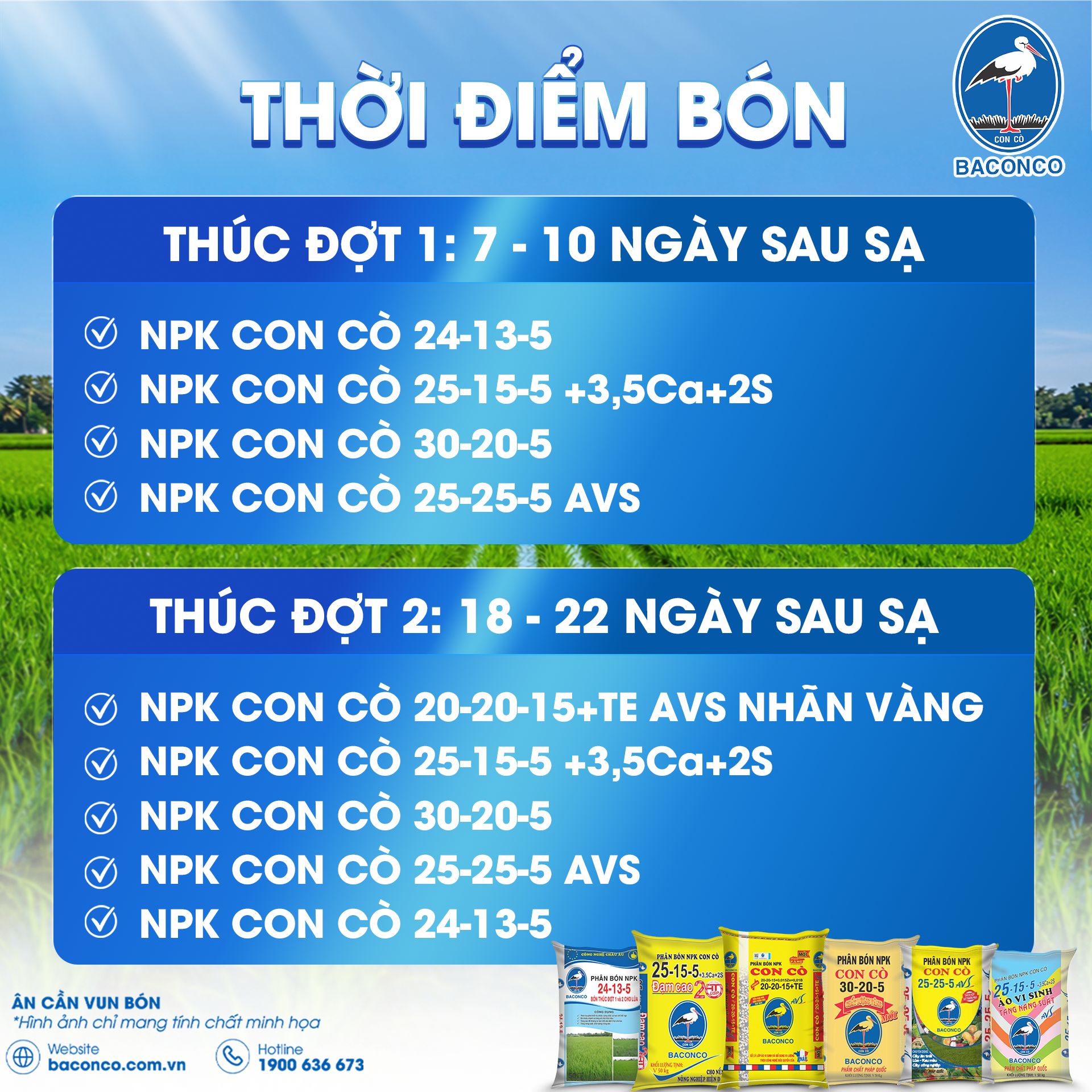 thoidiembon